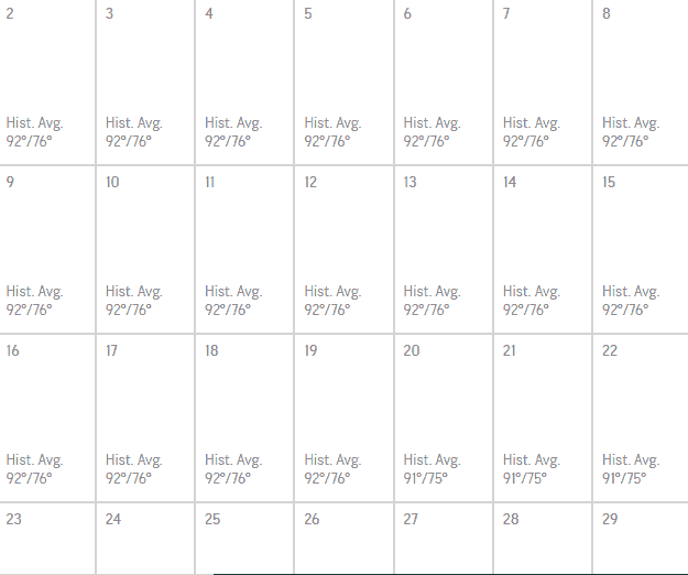 August Calendar Orlando Weather